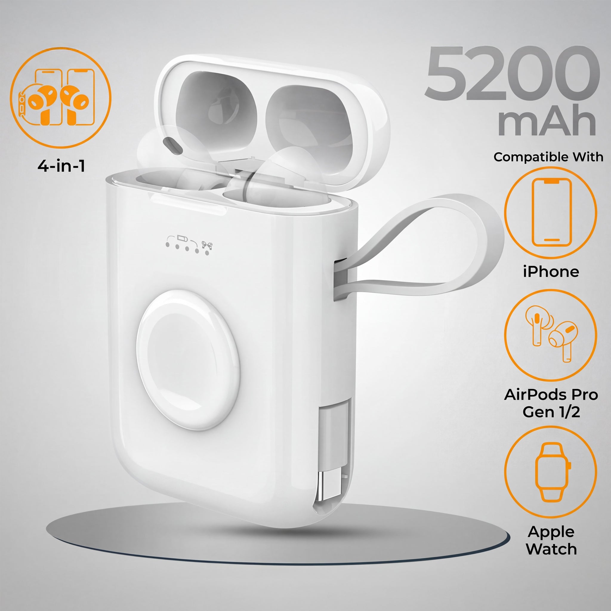 PowerBank Replacement Case for AirPods Pro - 4-in-1 Charger for iPhone, Apple Watch, AirPods